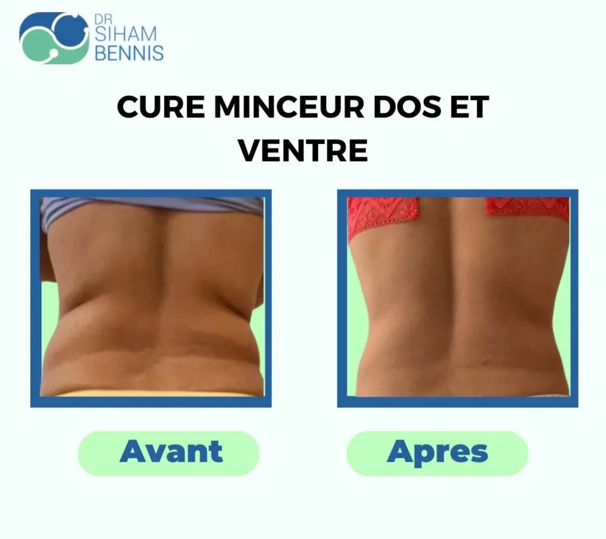 Transformation 6 - Dr. Siham Bennis